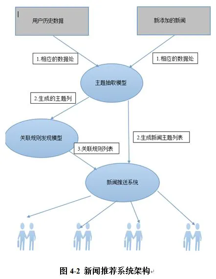 如何制定智能篮球训练计划_2